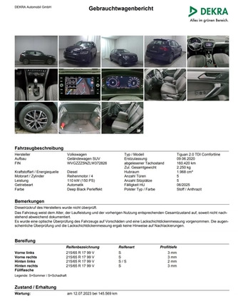 Volkswagen Tiguan cena 108400 przebieg: 160000, rok produkcji 2020 z Złotoryja małe 301